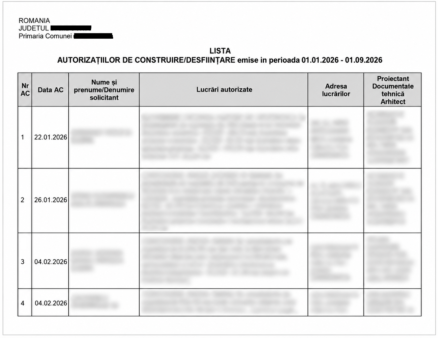 Registru Autorizatii